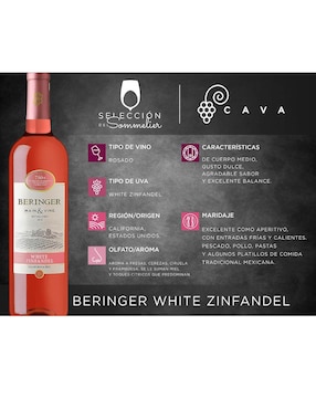 Vino Rosado varietal dulce Beringer White Zinfandel 750 ml