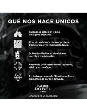 Tequila Maestro Dobel Diamante Cristalino tipo Reposado