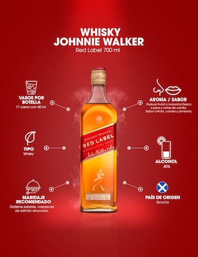 Whisky Scotch Johnnie Walker Red Label Blended