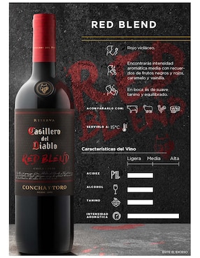 Vino tinto Casillero Del Diablo merlot 750 ml