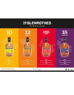 Whisky Bourbon Glenrothes