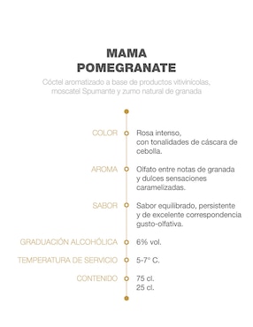 Cocktail Mama sabor granada 250 ml