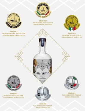 Mezcal Júrame Cristalino Joven 375 ml