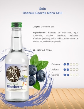 Sake frutales Chateul Soorok sabor mora azul 375 ml