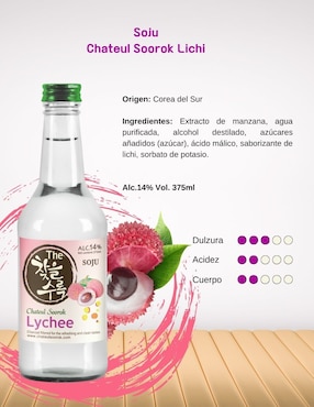 Sake frutales Chateul Soorok sabor lichi 375 ml
