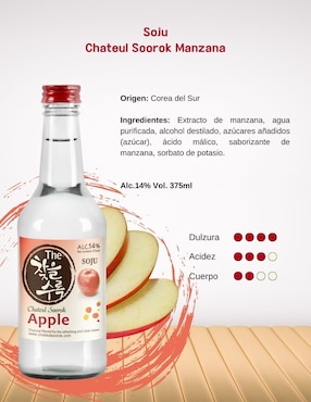 Sake frutales Chateul Soorok sabor manzana 375 ml