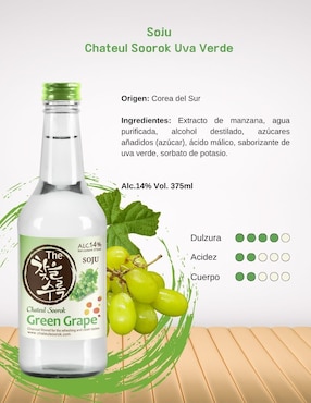 Sake frutales Chateul Soorok sabor uva 375 ml