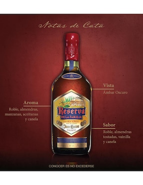 Tequila Reserva De La Familia tipo Extra añejo