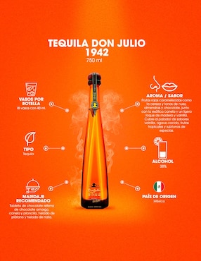 Tequila Don Julio 1942 tipo Añejo 750 ml