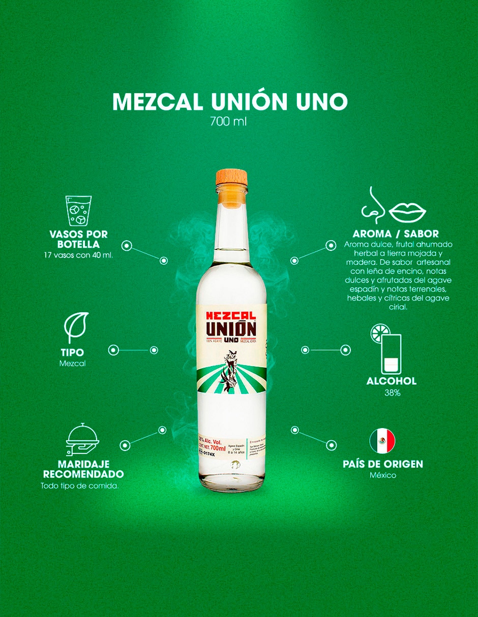 Mezcal Joven 700 ml 6