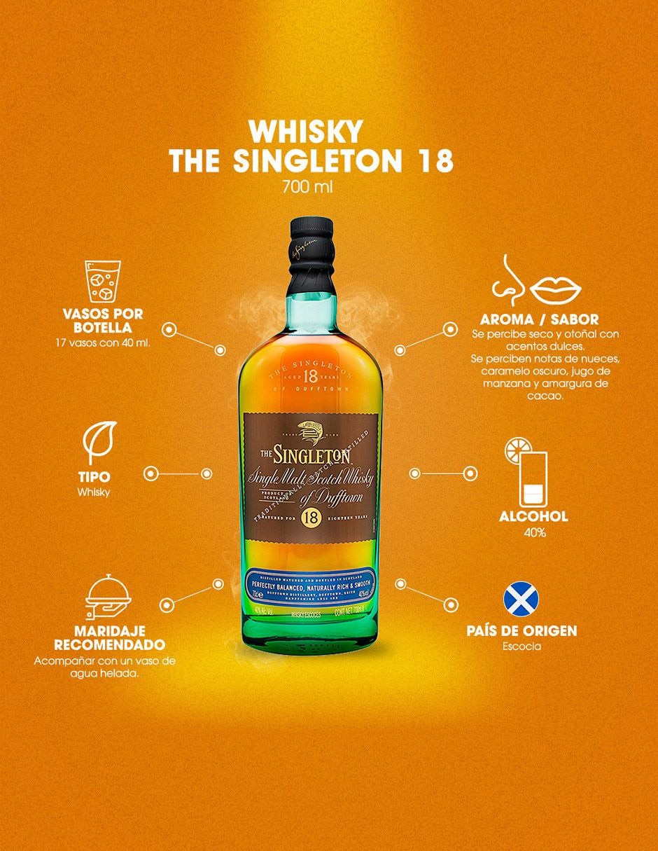 Whisky Scotch 4