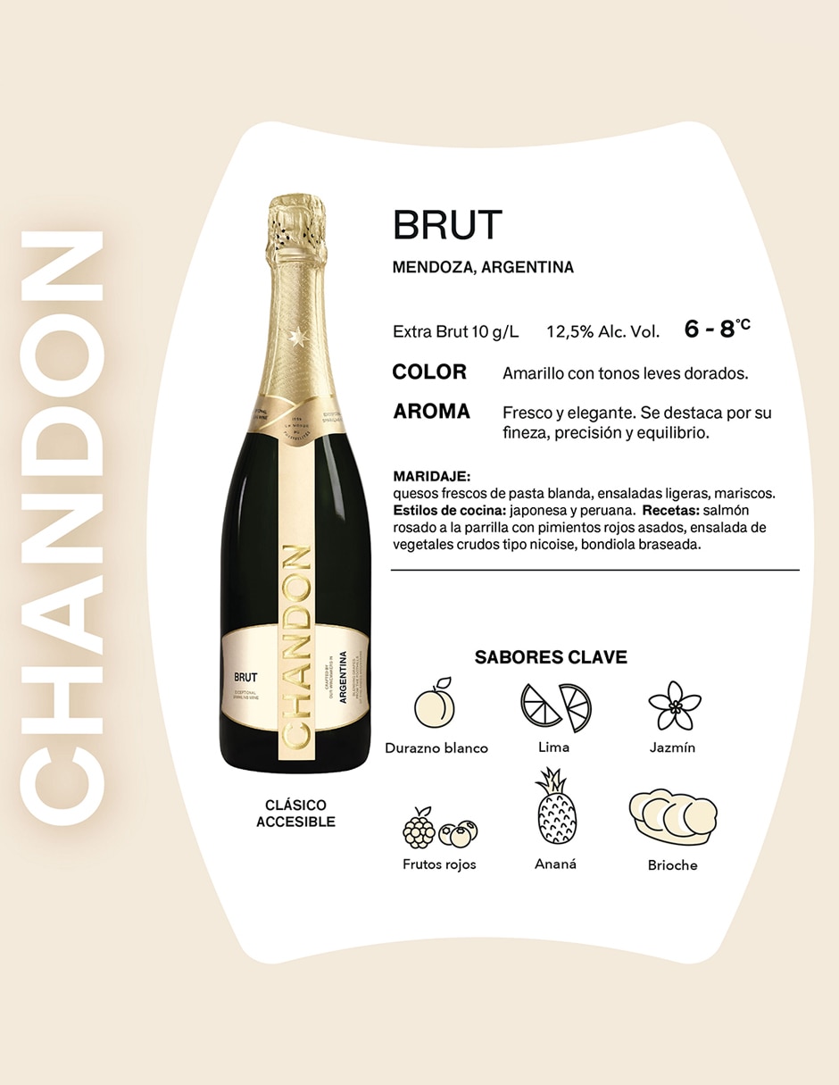 Vino espumoso Pinot Noir y Chardonnay Argentina 750 ml 2