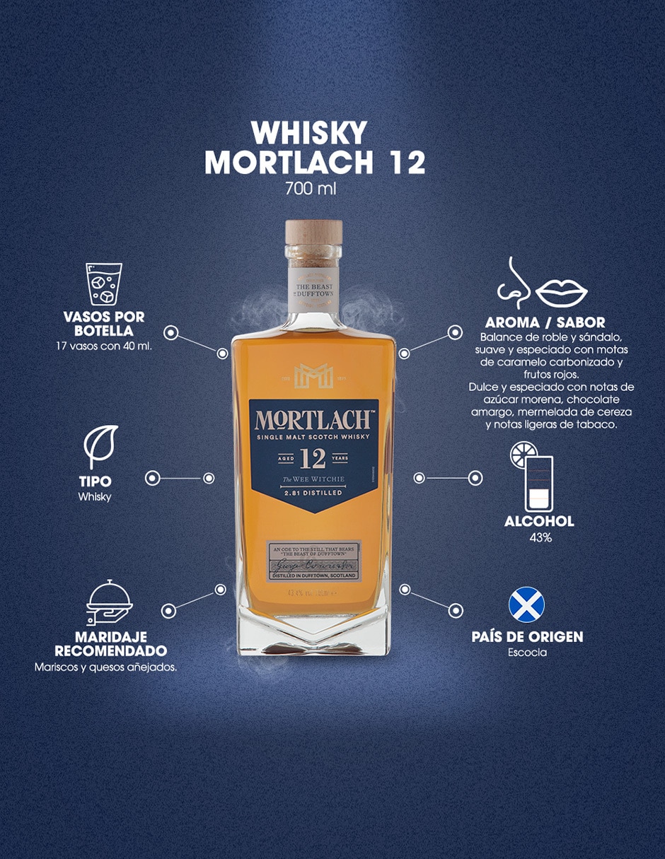 Whisky Scotch 20 Años Single Malt 6