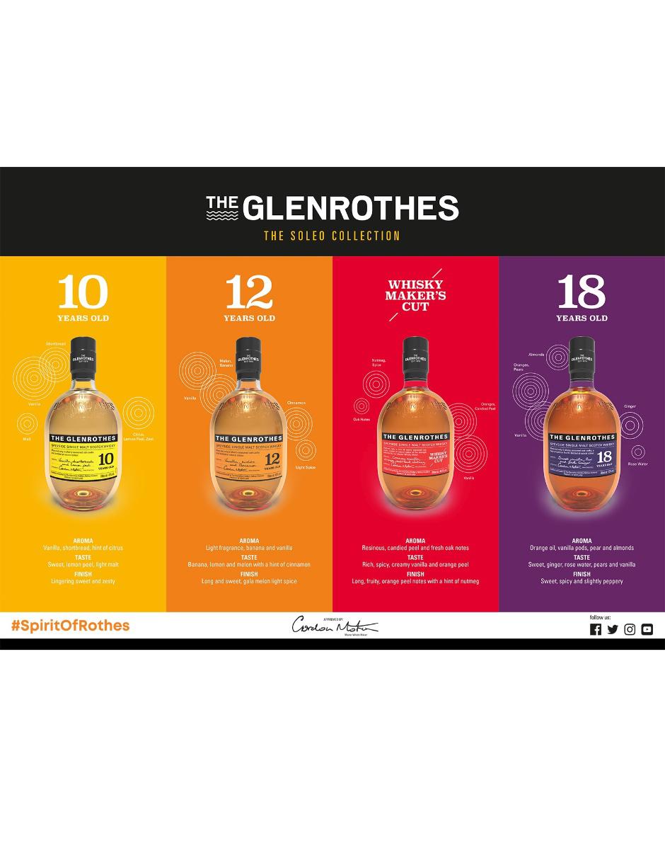 Whisky Bourbon 6