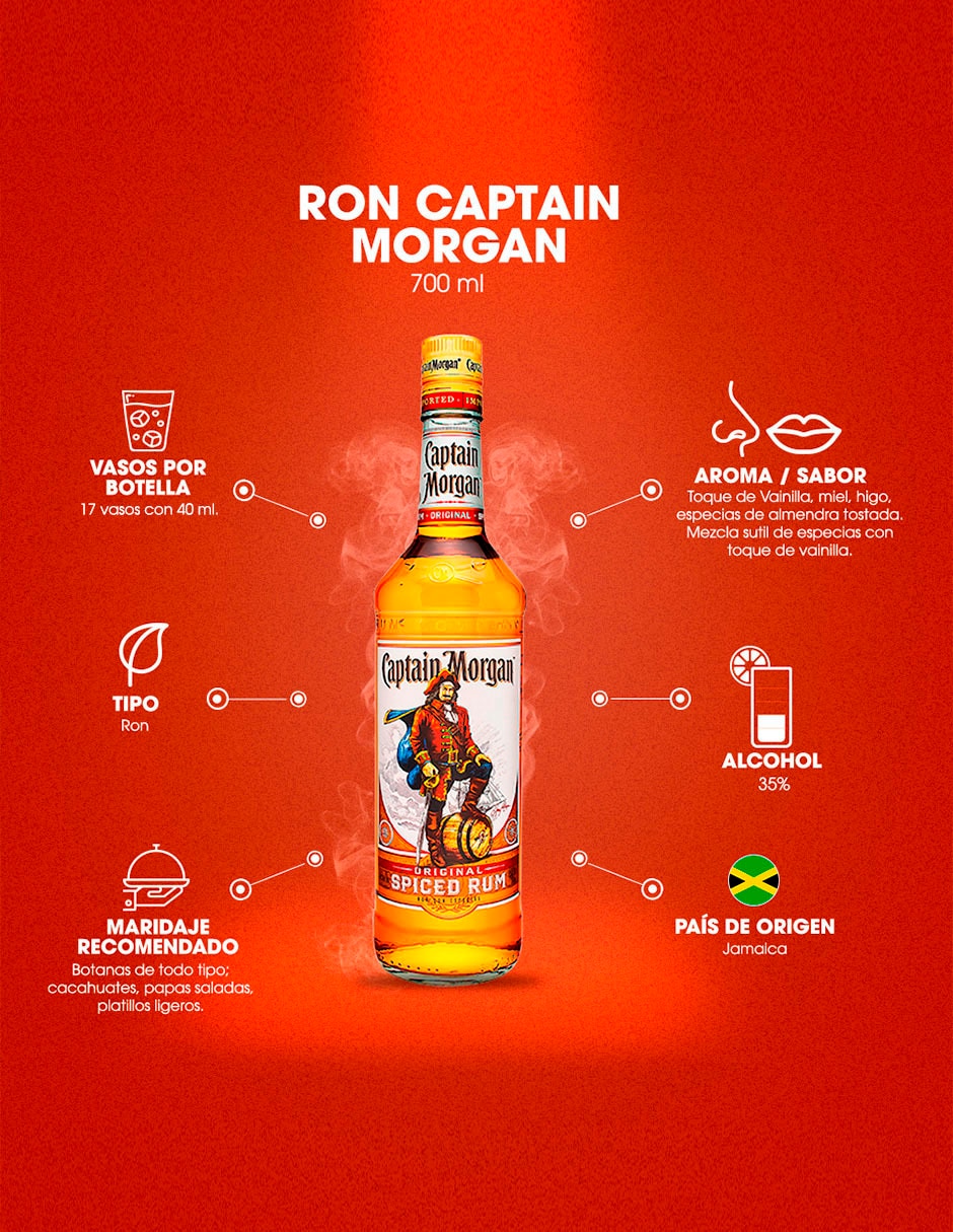 Ron Spiced 750 ml 3