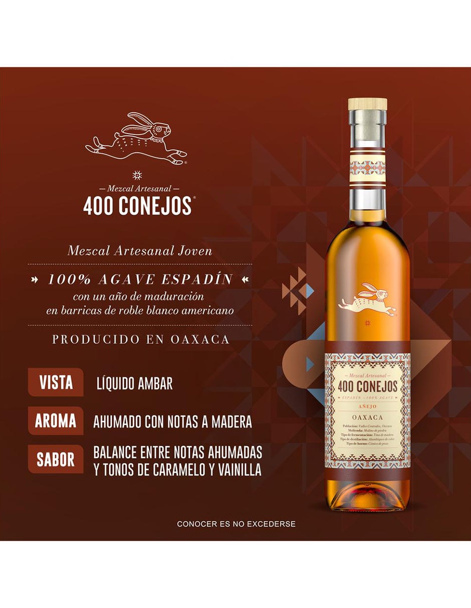 Mezcal Añejo 700 ml 4