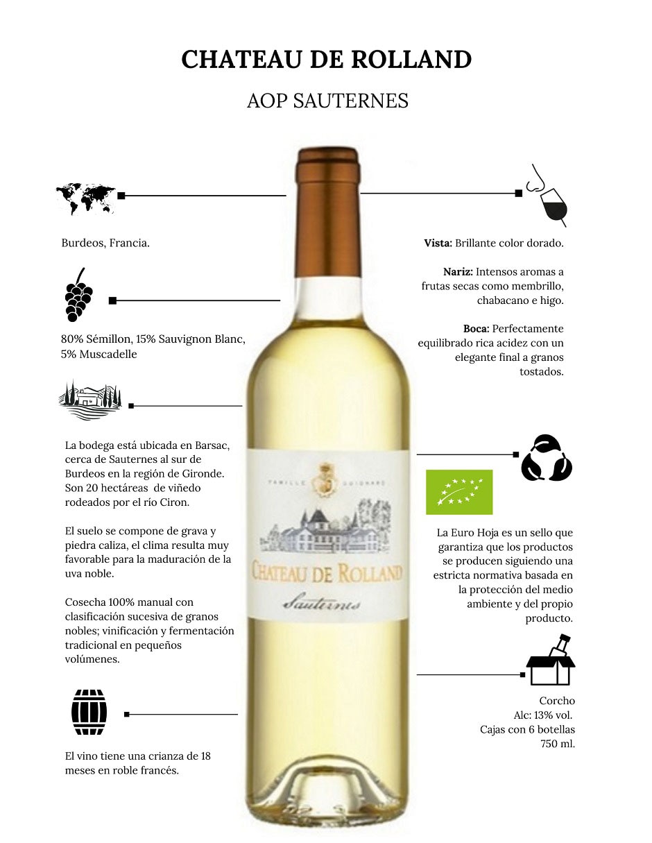 Vino blanco Chateau de Rolland semillon, sauvignon blanco, muscadelle 750 ML 3