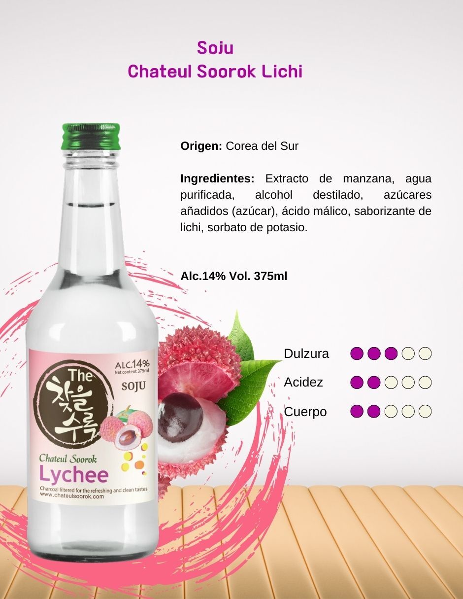 Sake frutales sabor lichi 375 ml 4