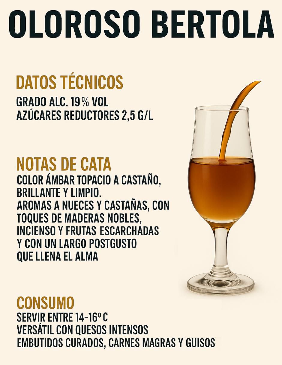 Jerez seco Sherry 12 años de añejamiento 750 ml 3