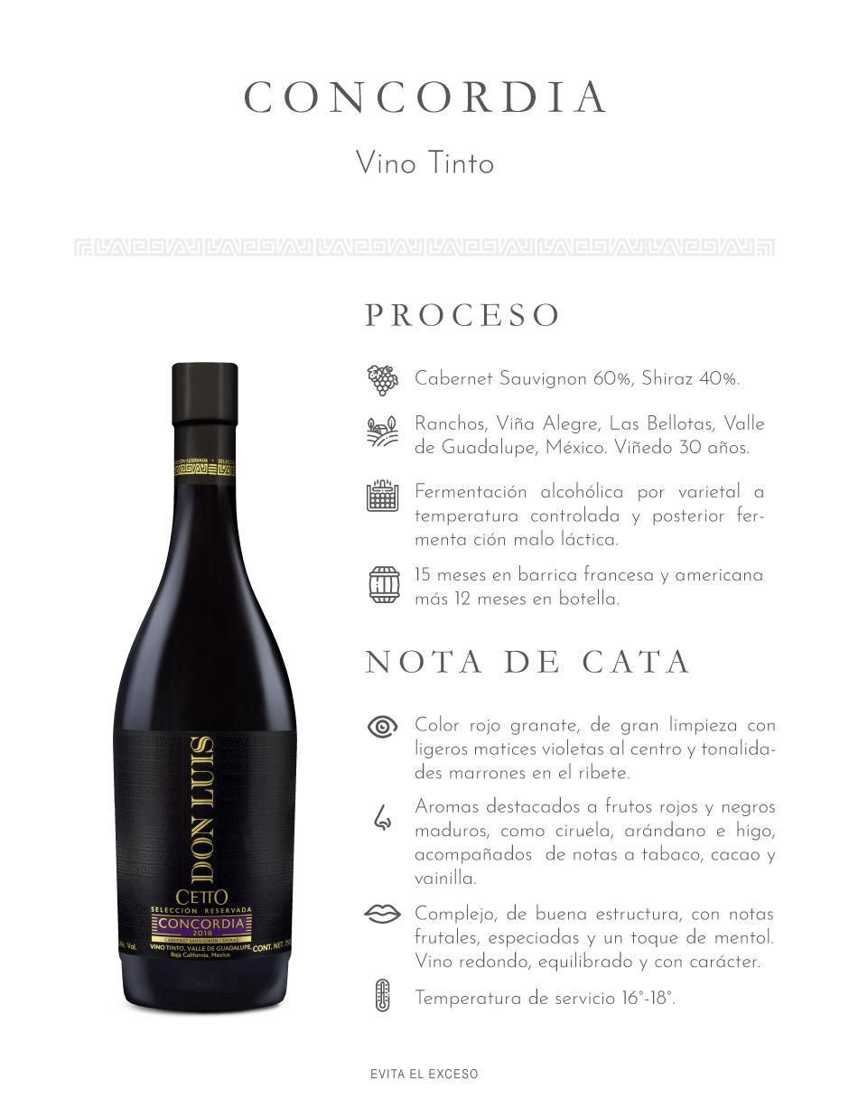 Set vino tinto Don Luis varietal 750 ml 4