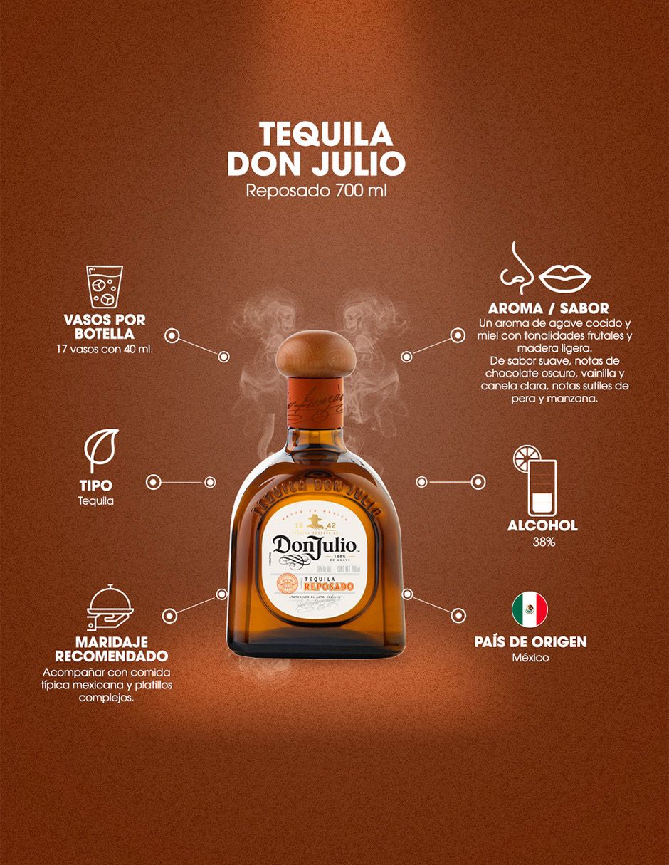 Tequila tipo Reposado 700 ml 4