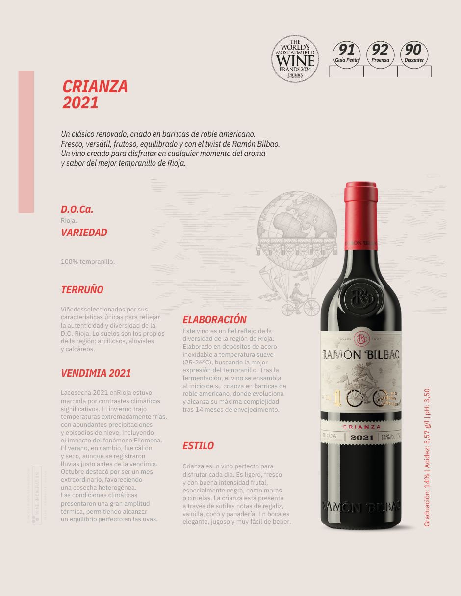 Vino tinto tempranillo 750 ml 5